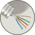 Elflex tube précâblé 16mm + câble de téléphonie VVT 4X2X0,6mm (100m) (ref:ELFLEX4X2X0,6 R 100)