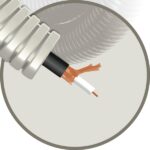 Elflex tube précâblé 16mm + coax 75 Ohm câble vidéophonie RG59BU (100m) (ref:ELFLEXRG59 R 100)