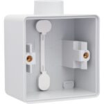 New Hydro boîtier en saillie pour 1 fonction avec 1 entrée M20 (ref:700-84101)