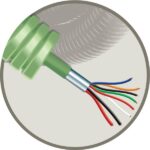 Green Flex tube précâblé 16mm LS0H vert + alarm LS0H 6X0,22 + 2X0,75mm² (100m) (ref:GF6X0,22+2X0,75 R 100)