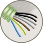 Green Flex tube précâblé 20mm LS0H vert + installation H07Z1-U 7G1,5mm² (100m) (ref:GF7G1,5 R 100)