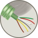 Green Flex tube précâblé 16mm LS0H vert + téléphonie SGG 6X0,8mm (100m) (ref:GF6X0,8 R 100)