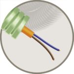 Green Flex tube précâblé 20mm LS0H vert + FR2 Rf 1h30 2X1,5mm² (100m) (ref:GFF3-2X1,5 R 100)