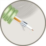 Green Flex tube précâblé 16mm LS0H vert + coax Telenet/Voo TRI6 (100m) (ref:GFTRI6 R 100)