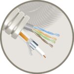 Elflex tube précâblé 20mm + coax tri6 Telenet + data U/UTP5E (100m) (ref:ELU/UTP5EP+TRI6 R 100)