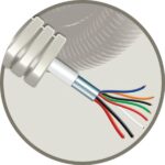 Elflex tube précâblé 16mm + câble d'alarme AL 6X0,22mm² + 2X0,75mm² (100m) (ref:EL6X0,22+2X0,75 R 100)