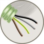 Green Flex tube précâblé 16mm LS0H vert + installation H07Z1-U 4G1,5mm² (100m) (ref:GF4G1,5 R 100)