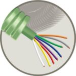 Green Flex tube précâblé 16mm LS0H vert + téléphonie SGG 8X0,8mm (100m) (ref:GF8X0,8 R 100)