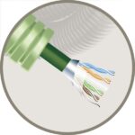 GREEN FLEX 20 + F/UTP CAT6 LSOH (100m) (ref:GFF/UTP6L R 100)