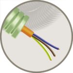 Green Flex tube précâblé 20mm LS0H vert + FR2 Rf 1h30 3G1,5mm² (100m) (ref:GFF3-3G1,5 R 100)